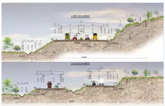 公路路基路面設(shè)計(jì)體會(huì)，滿滿的都是不能疏忽的細(xì)節(jié)！