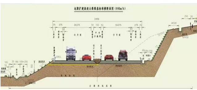 公路路基路面設(shè)計(jì)體會(huì)，滿滿的都是不能疏忽的細(xì)節(jié)！